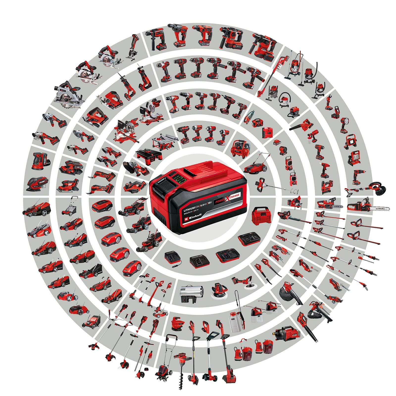einhell-akku-grasschere-gc-ags-18-li-solo-power-x-change-18-v-rasenkantenschere- image 2