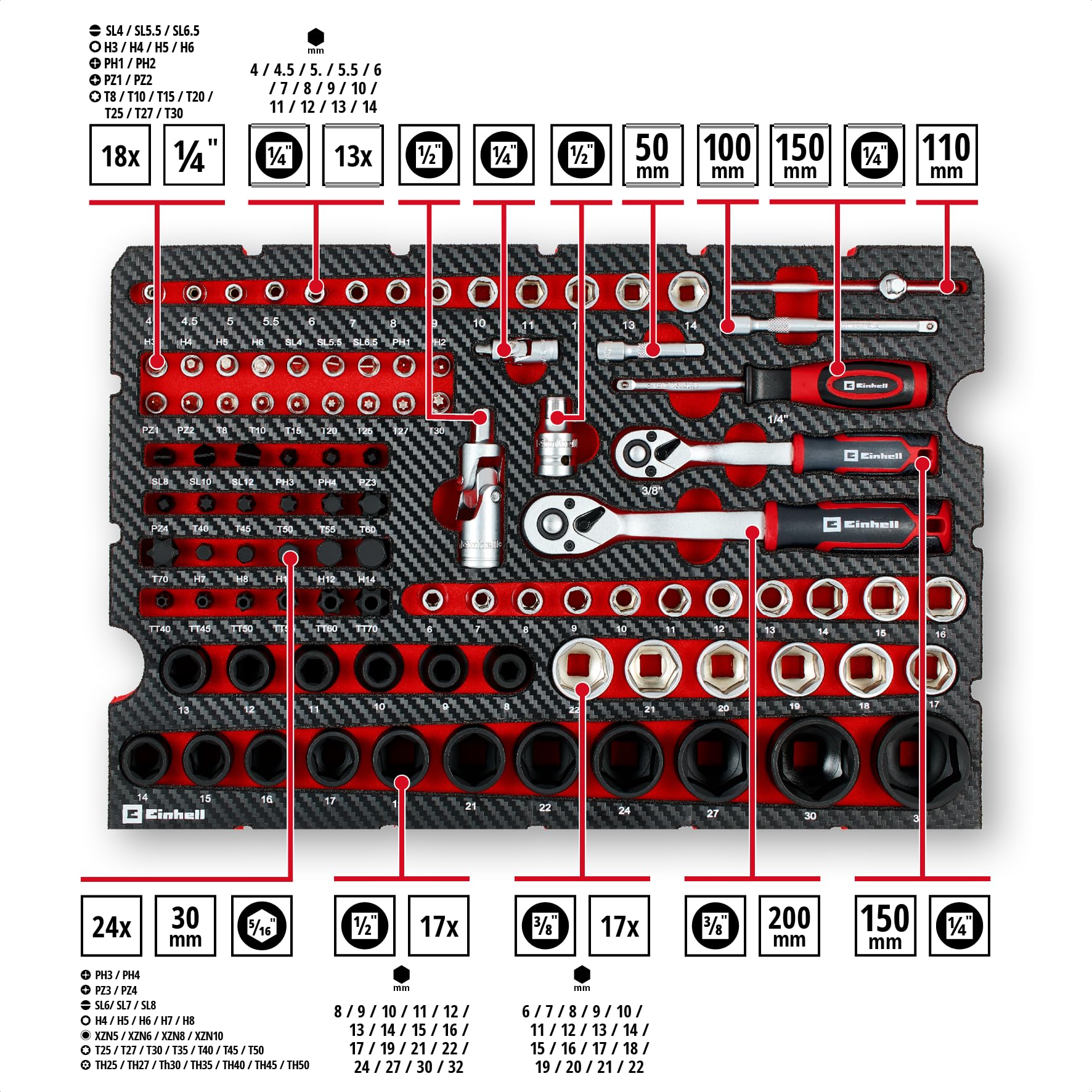 original-einhell-e-case-121-tlg-werkzeugkoffer-kfz-steckn-sse-impact-bits-z-ndke image 2