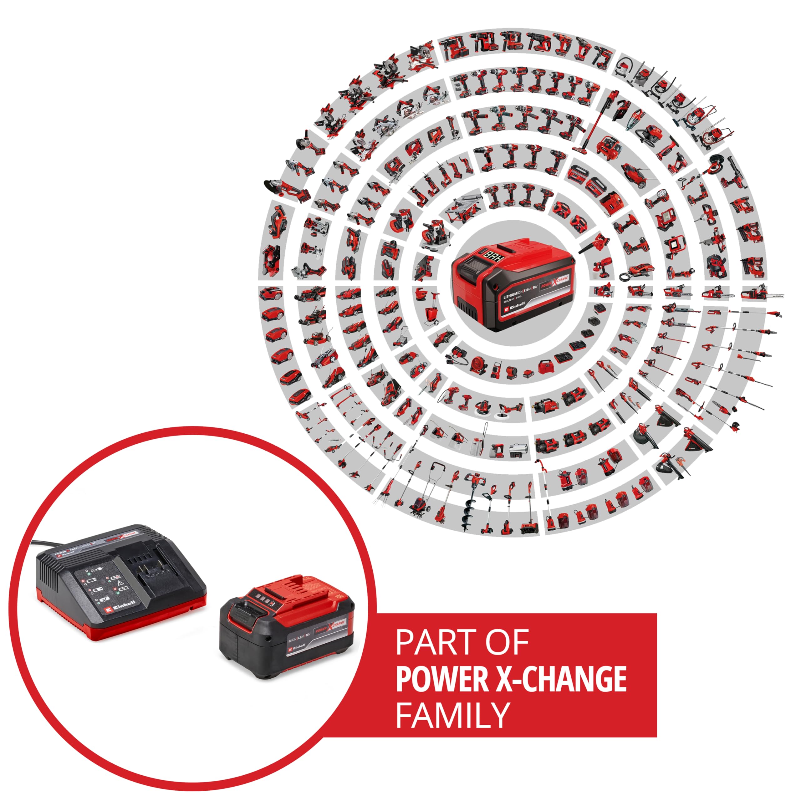 einhell-starter-kit-power-x-change-5-2-ah-akku-fastcharger-4-a-18-v-li-ion-80-mi image 3