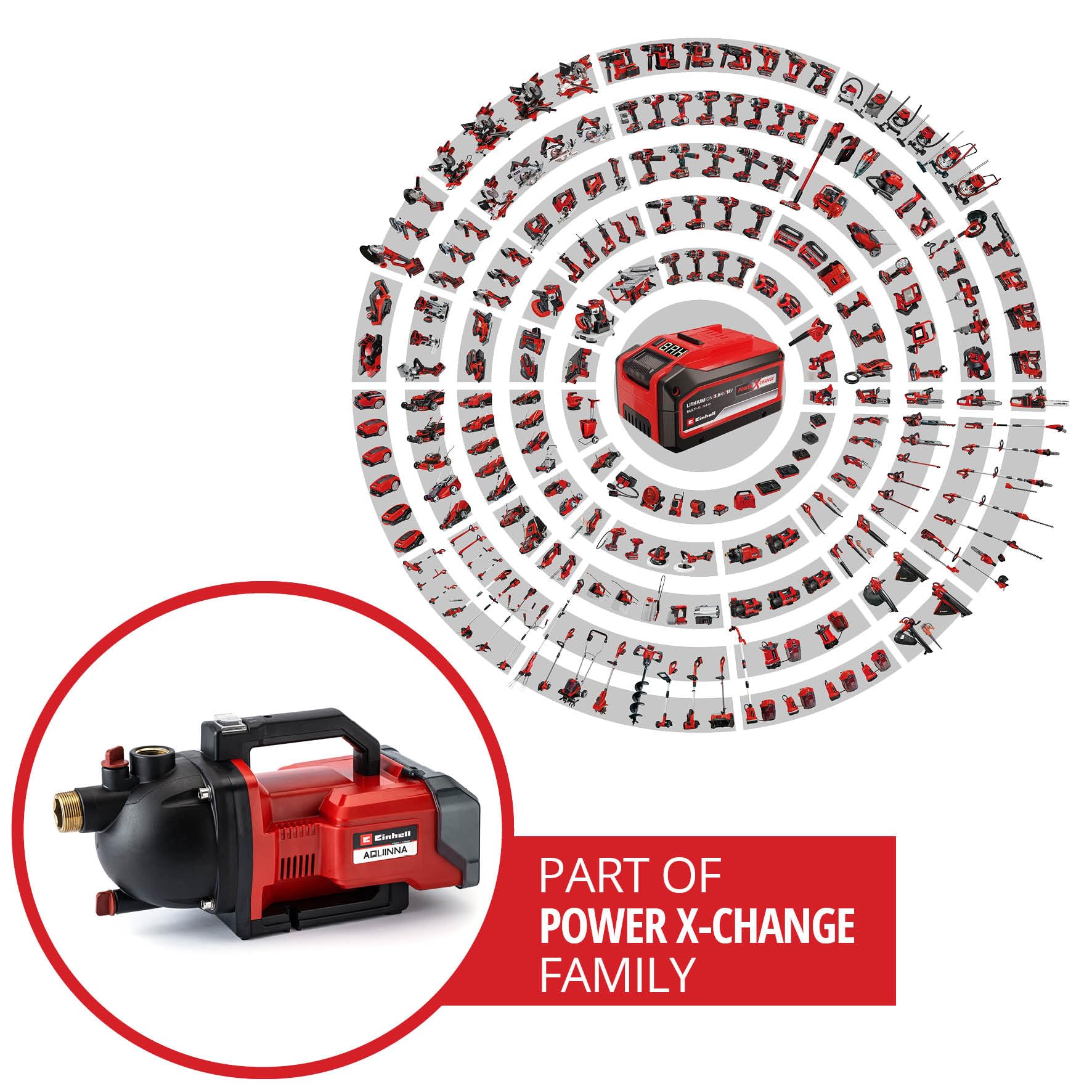 einhell-akku-gartenpumpe-aquinna-36-30-power-x-change-2x-18-v-3-000-l-h-26-m-f-r image 2