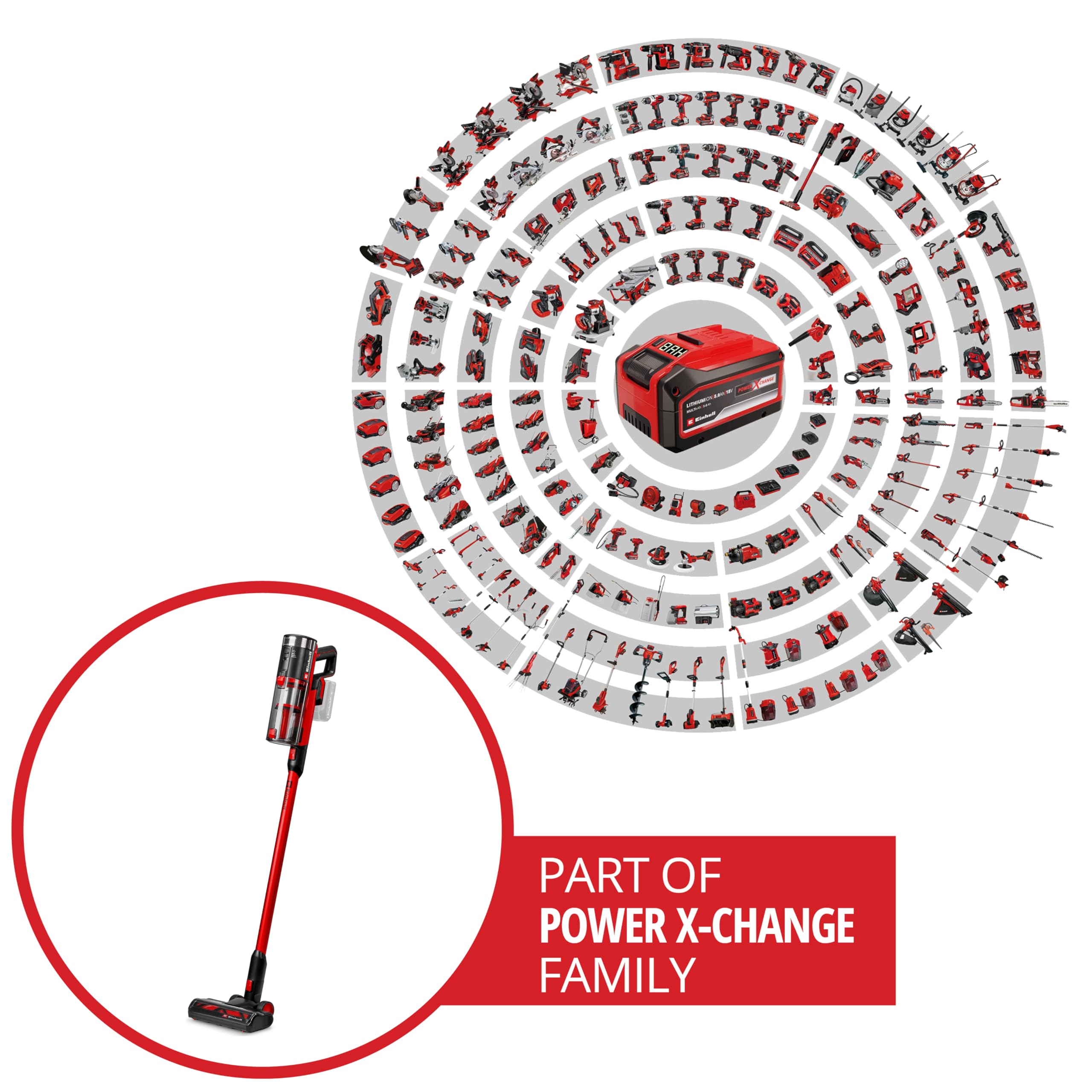 einhell-te-sv-18-270-li-b-akku-stielstaubsauger-power-x-change-18-v-brushless-27 image 2