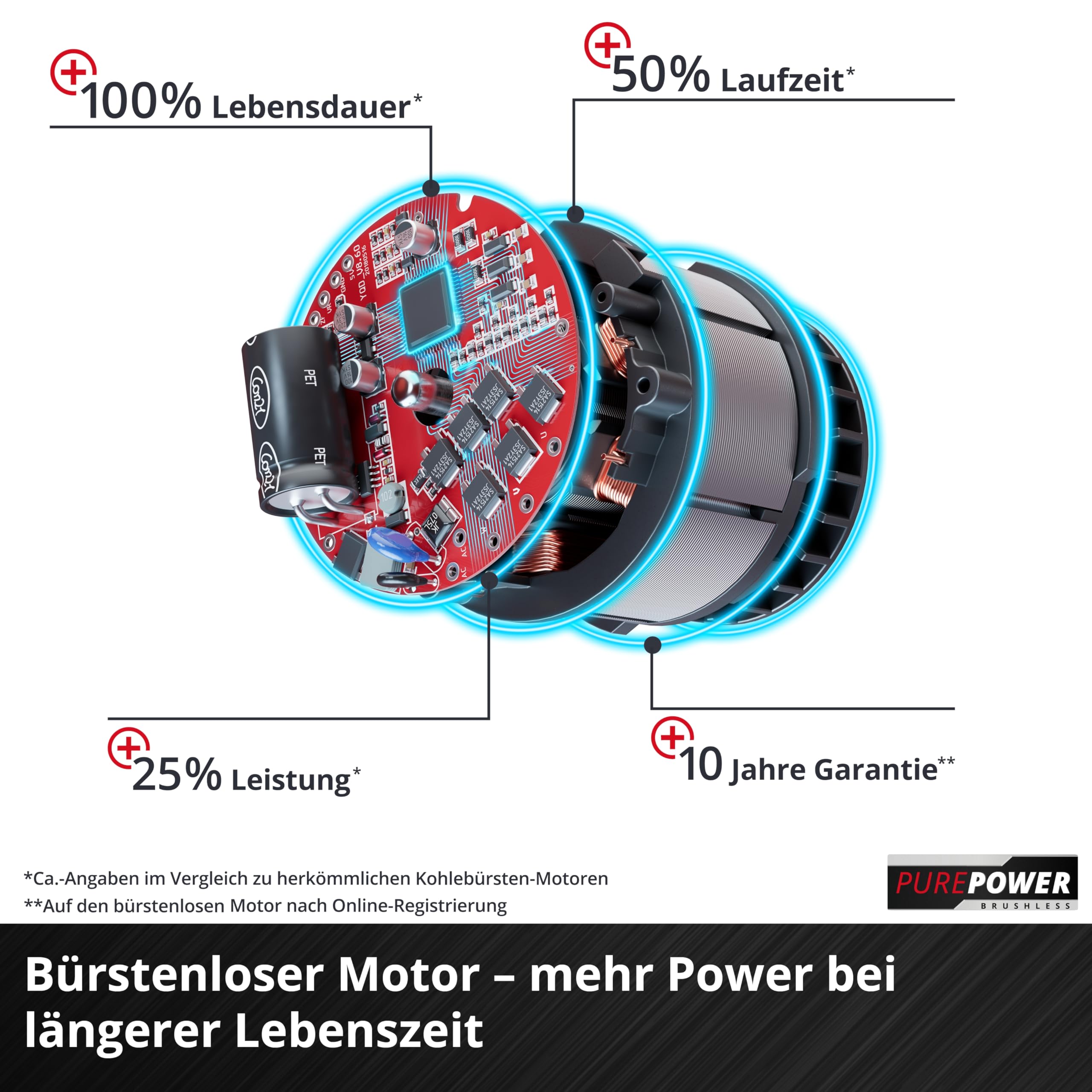 einhell-akku-bohrhammer-herocco-18-20-power-x-change-18-v-sds-bohrhammer-mit-2-2 image 4