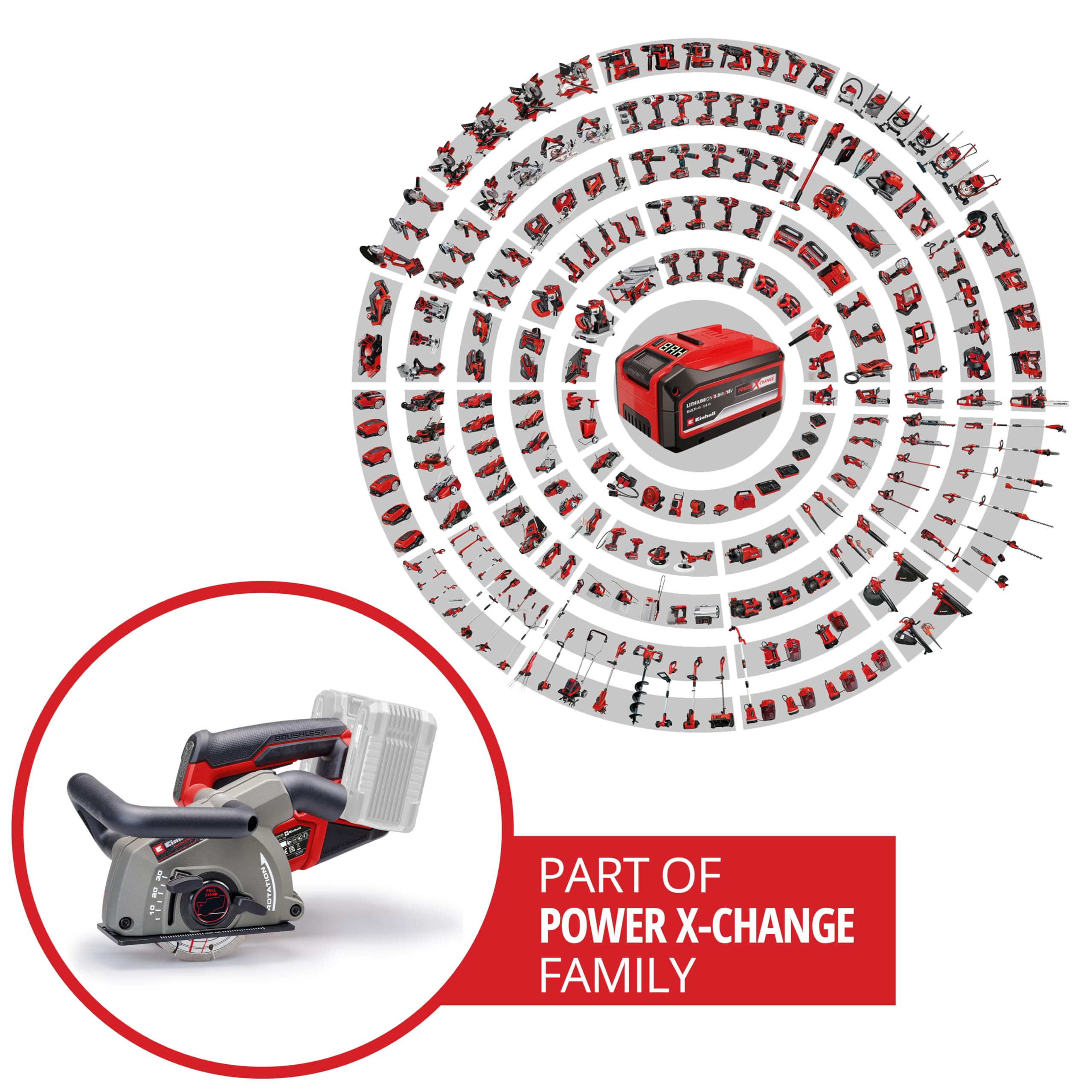 einhell-professional-akku-mauernutfr-se-tp-ma-36-30-li-bl-solo-power-x-change-36 image 2