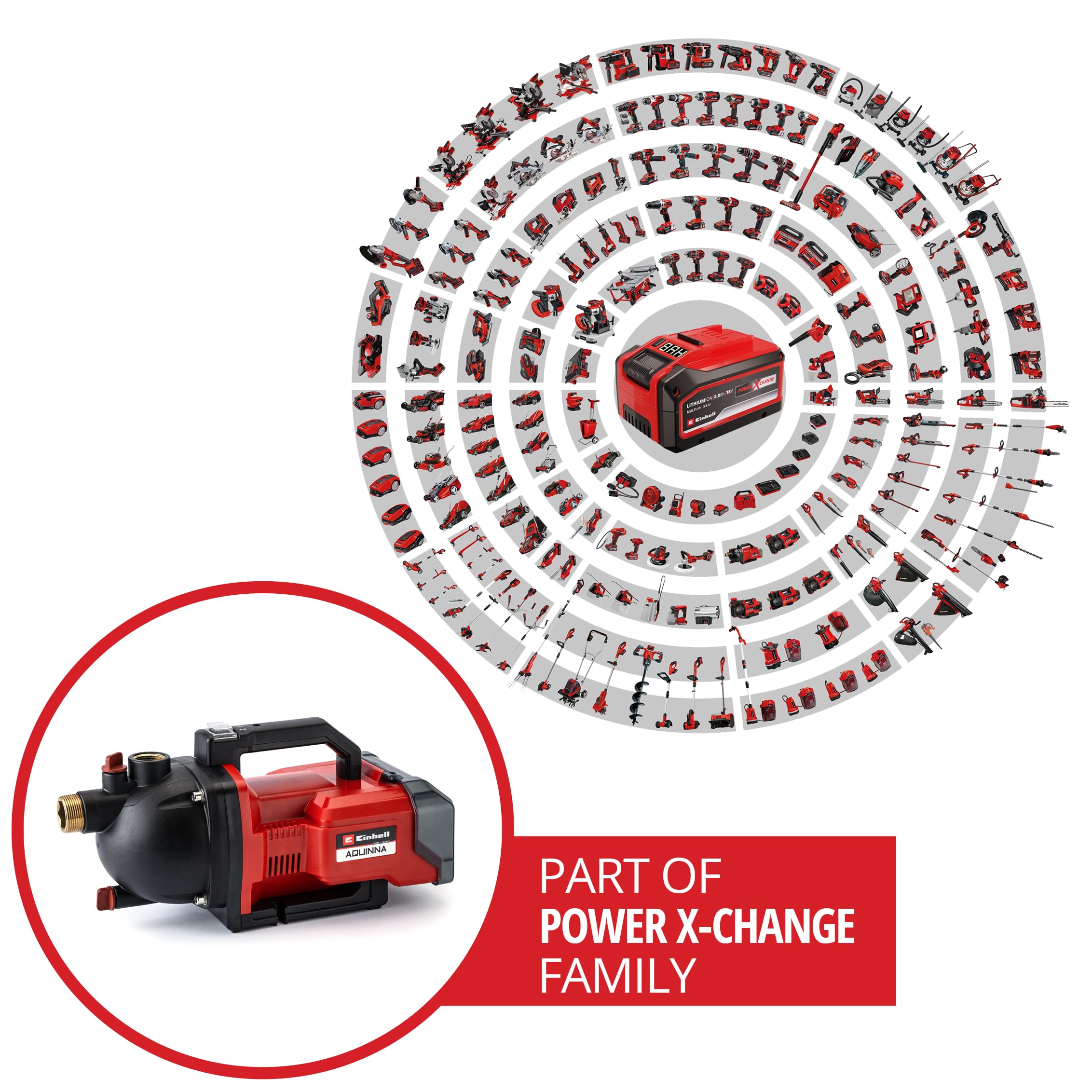 einhell-akku-gartenpumpe-aquinna-36-30-set-power-x-change-36-v-twin-pack-3000-l- image 2