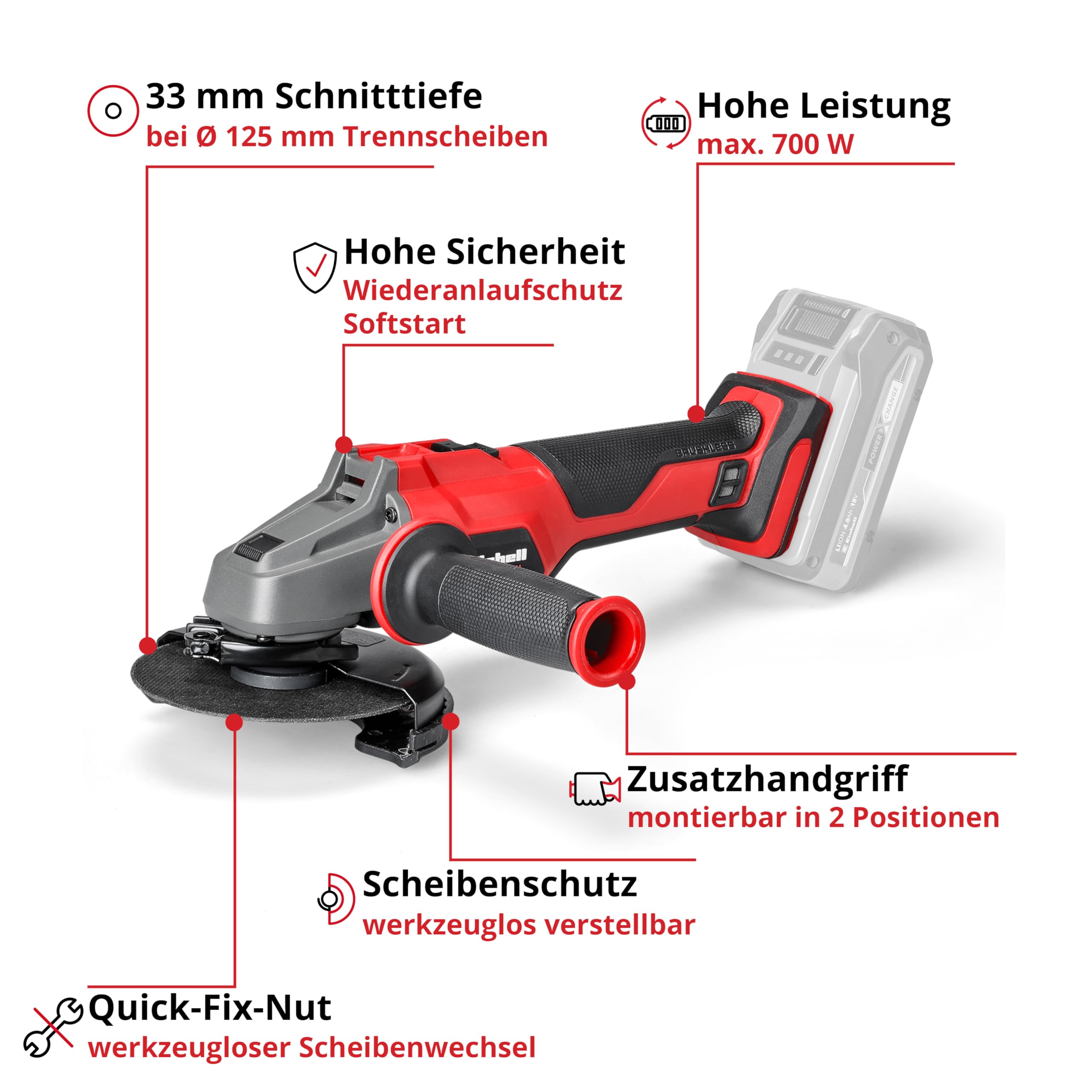 einhell-akku-werkzeug-set-18-v-power-x-change-4-ger-te-stichs-ge-schlagbohrschra image 5