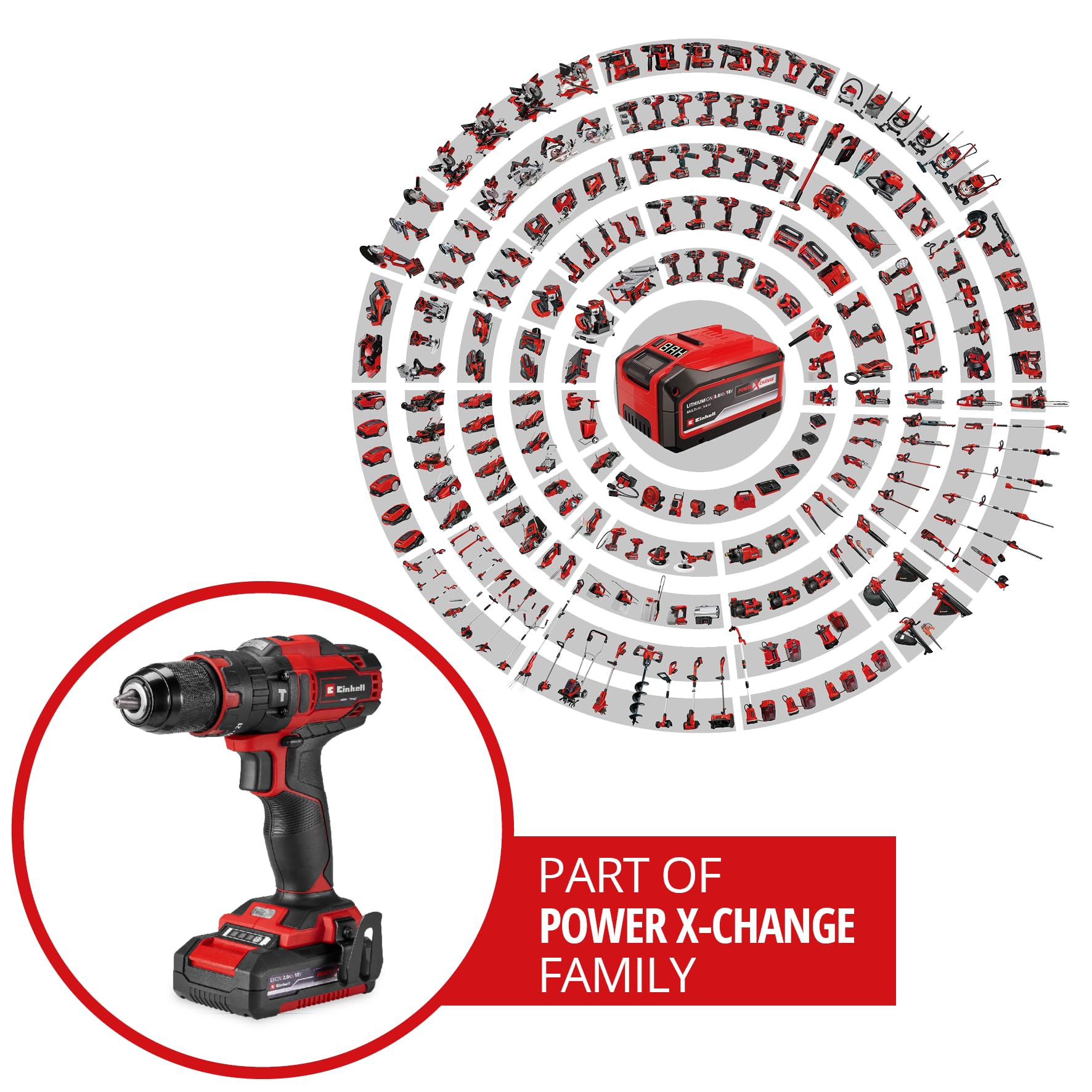 einhell-akku-schlagbohrschrauber-set-te-cd-18-40-li-i-64-power-x-change-18-v-40- image 2