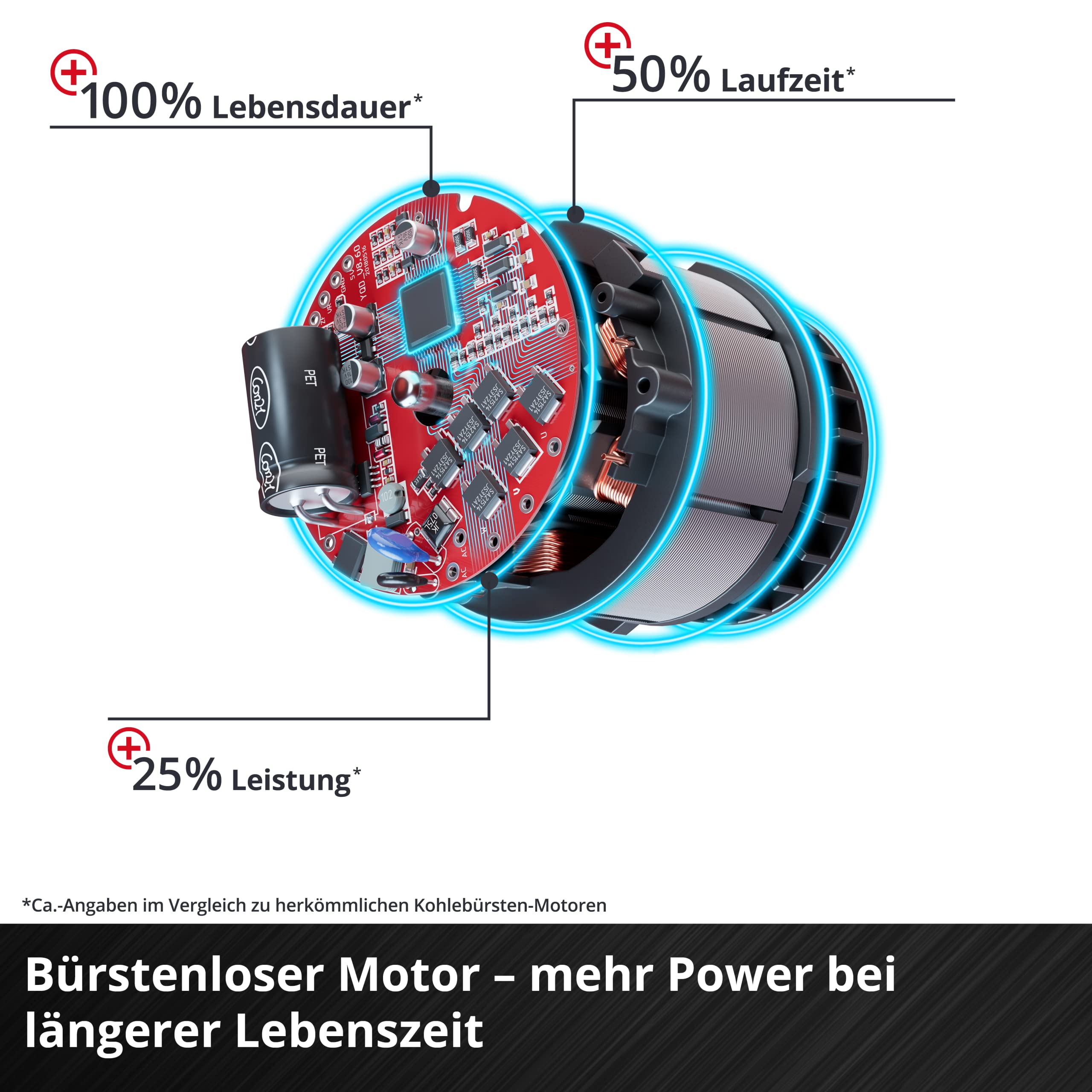 einhell-professional-akku-mauernutfr-se-tp-ma-36-30-li-bl-solo-power-x-change-36 image 6