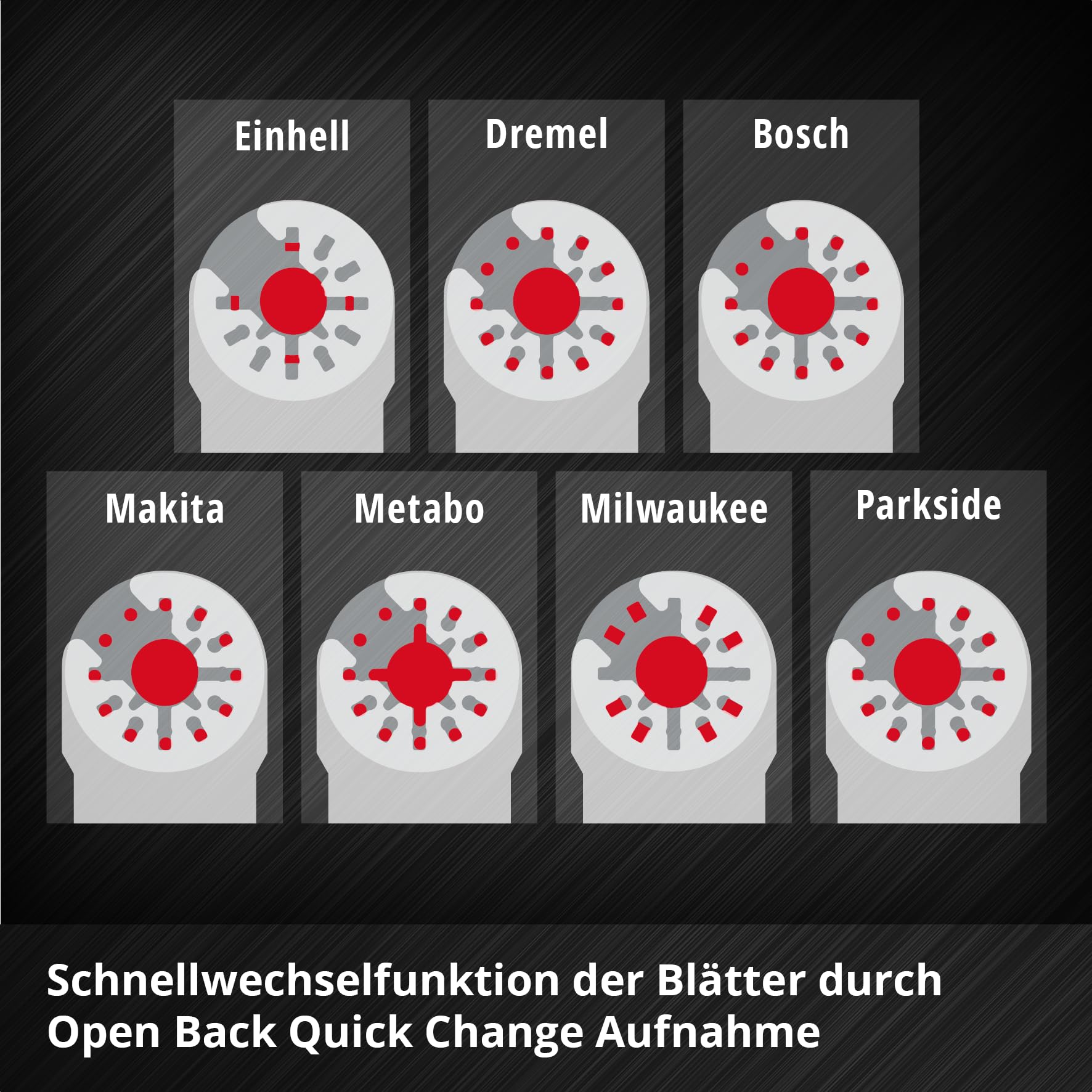 einhell-4-tlg-multitool-set-bim-tauchs-geblatt-34-mm-bim-halbrund-s-geblatt-87-m image 8