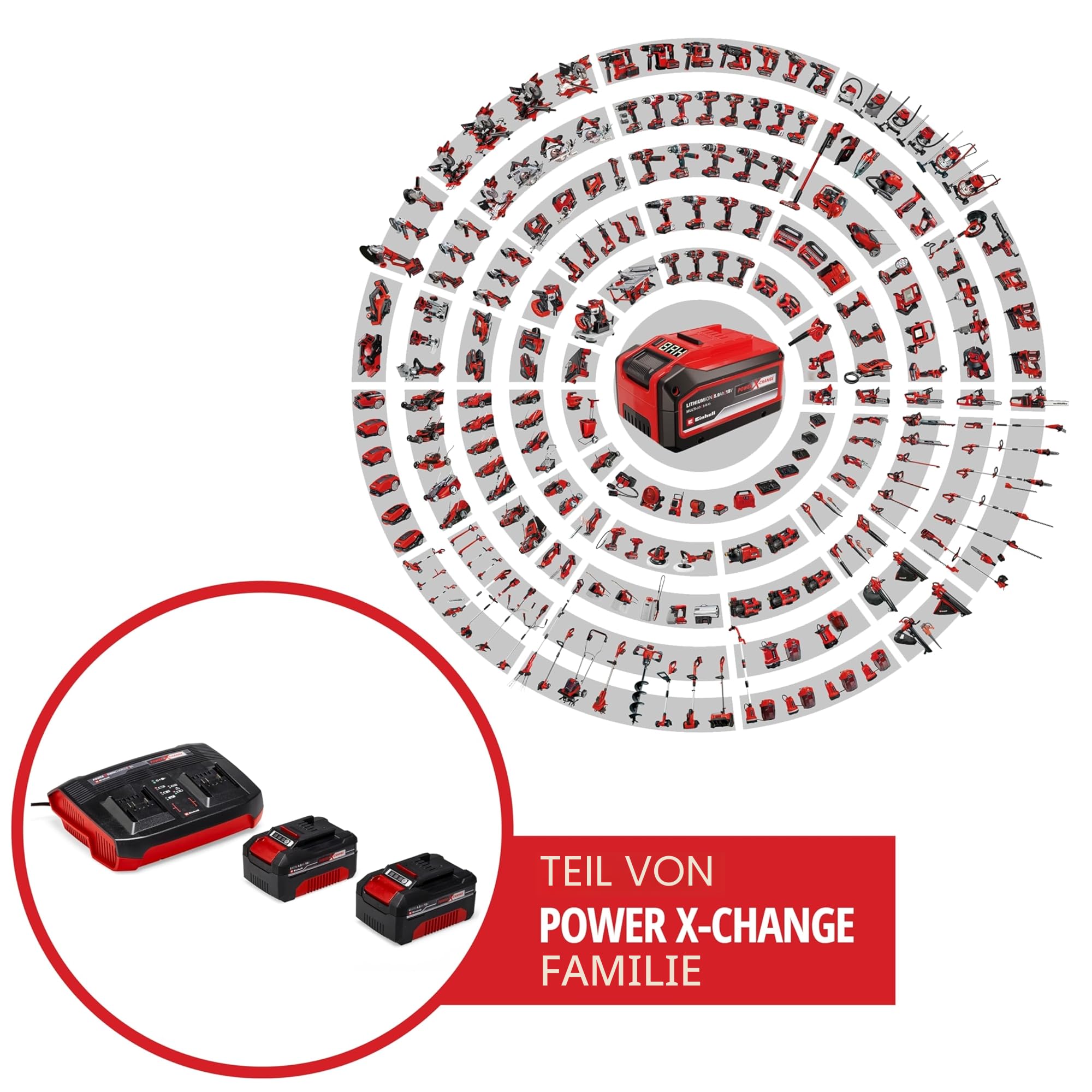 original-einhell-starter-kit-power-x-change-2x-4-0-ah-akkus-und-twincharger-li-i image 3