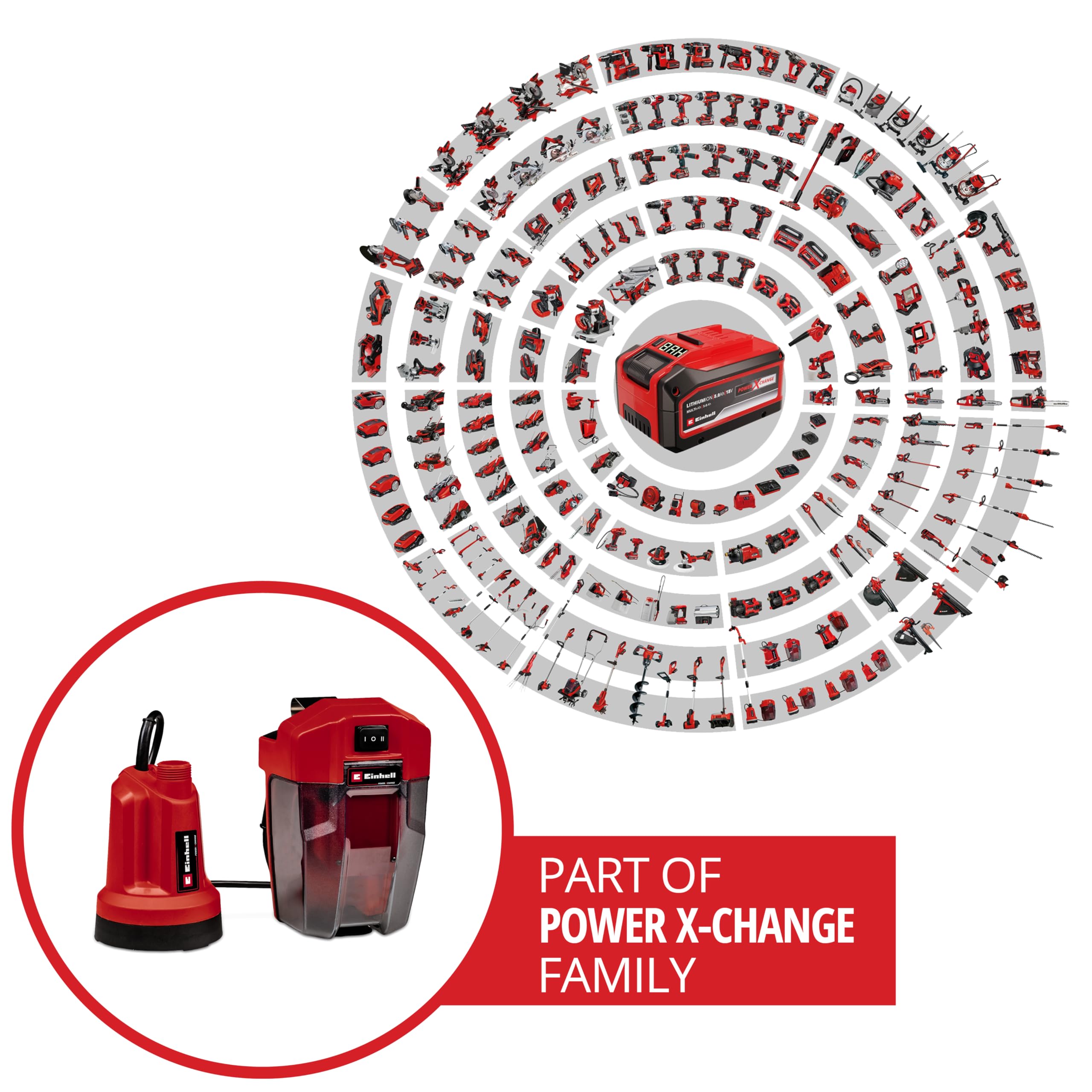 einhell-akku-klarwasserpumpe-ge-sp-18-ll-li-1x4-0-ah-power-x-change-18-v-4-500-l image 2