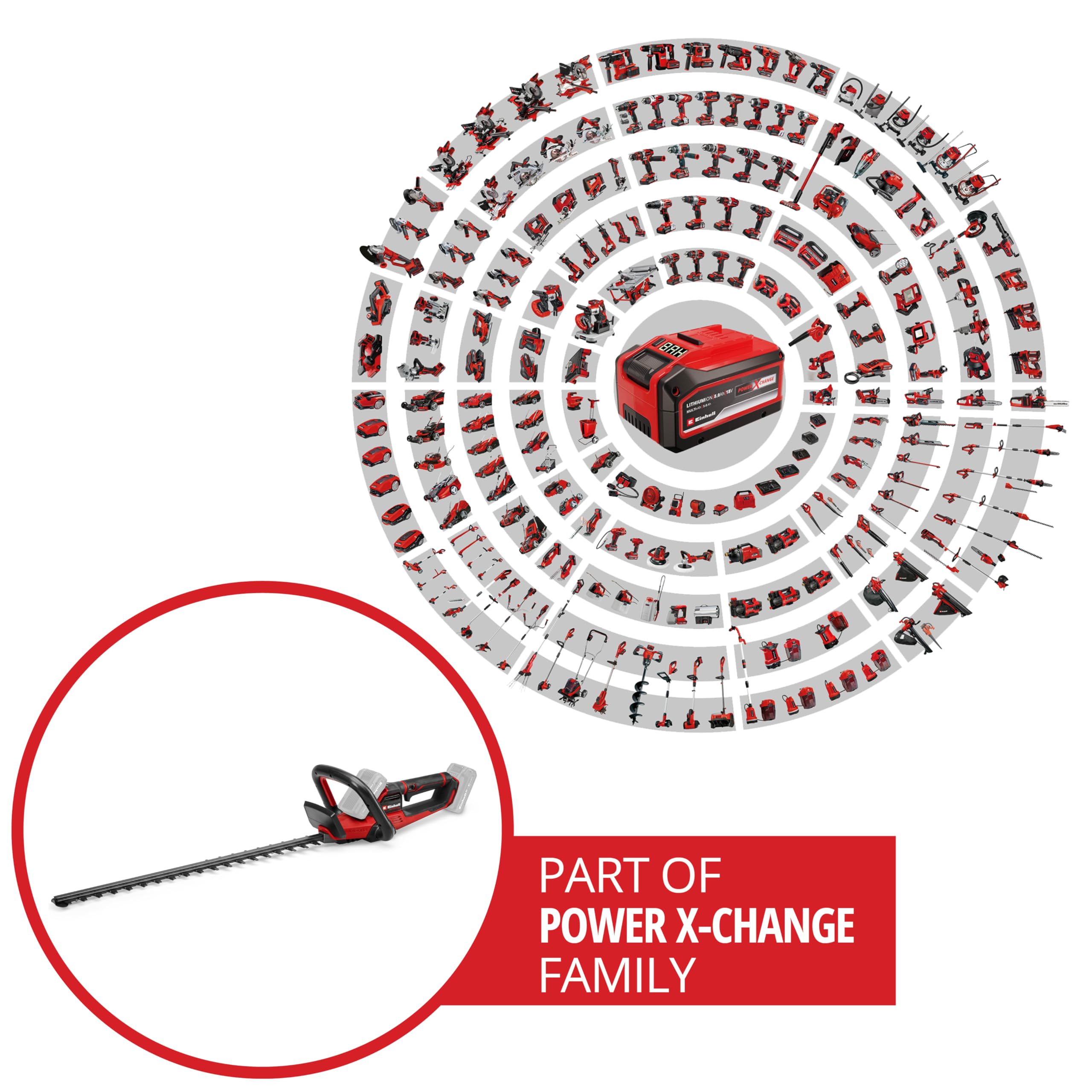 einhell-professional-akku-heckenschere-gp-ch-36-65-li-bl-solo-power-x-change-36- image 2