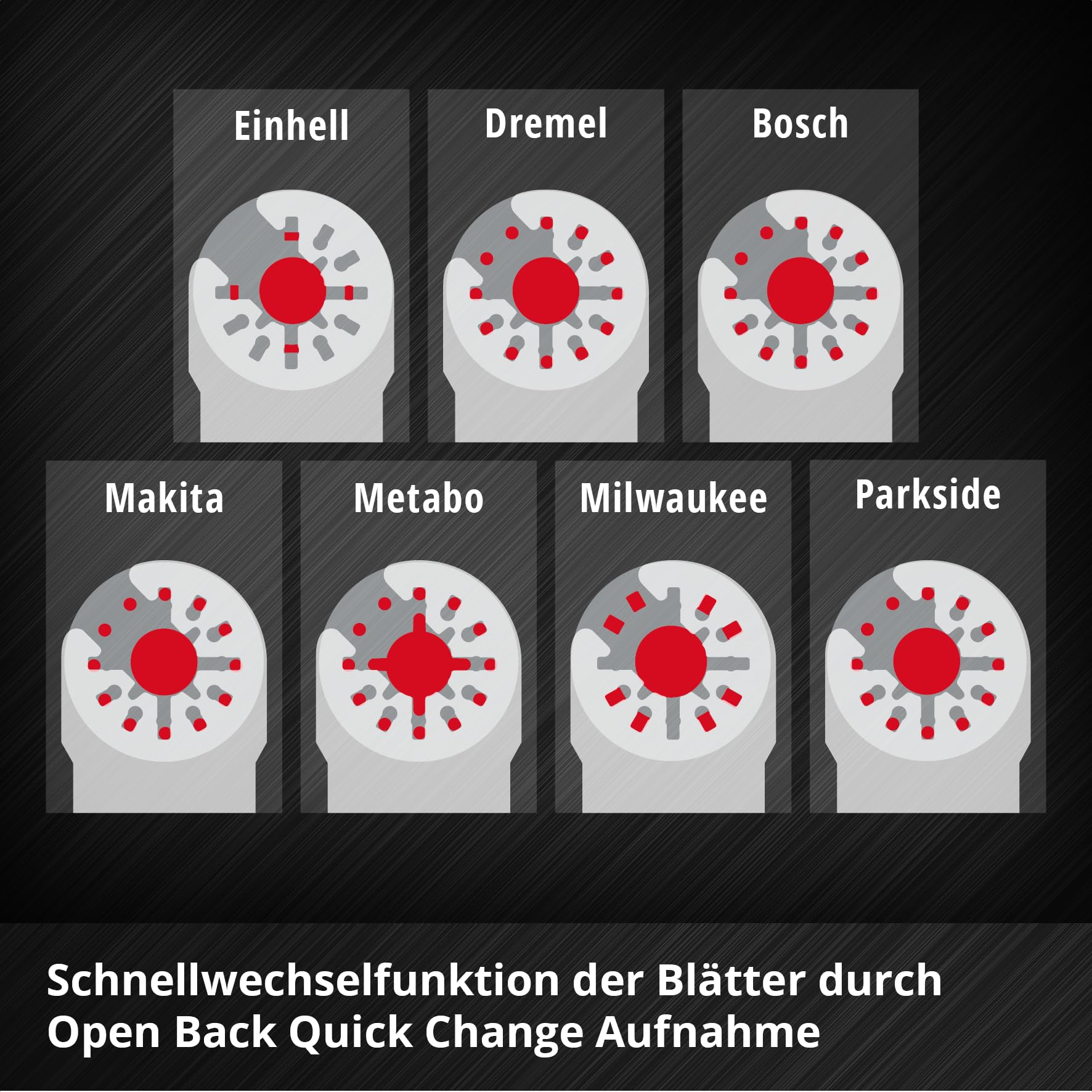 original-einhell-bi-metall-tauchs-geblatt-titanbeschichtet-29-mm-54-mm-eintaucht image 5
