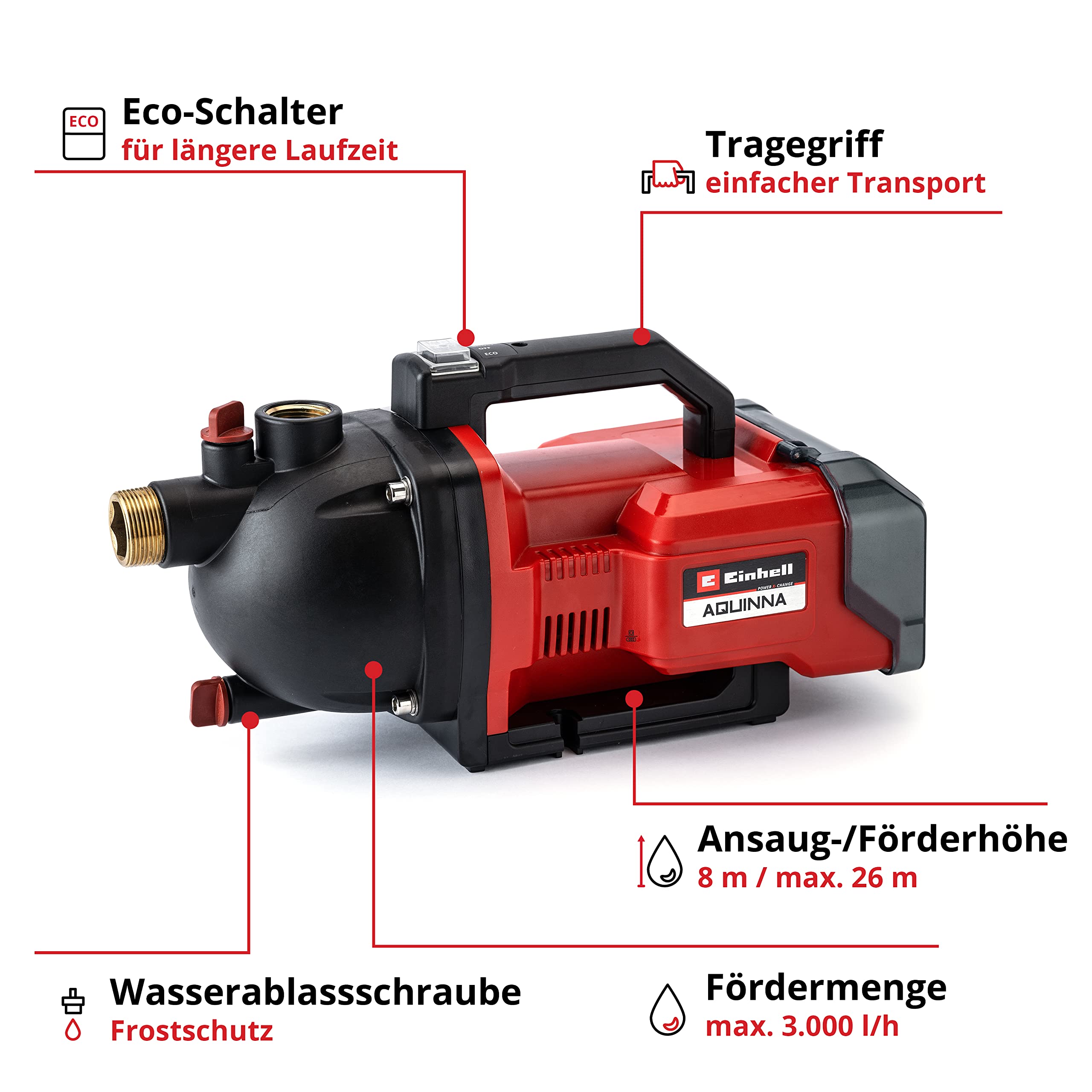 einhell-akku-gartenpumpe-aquinna-36-30-power-x-change-2x-18-v-3-000-l-h-26-m-f-r image 3