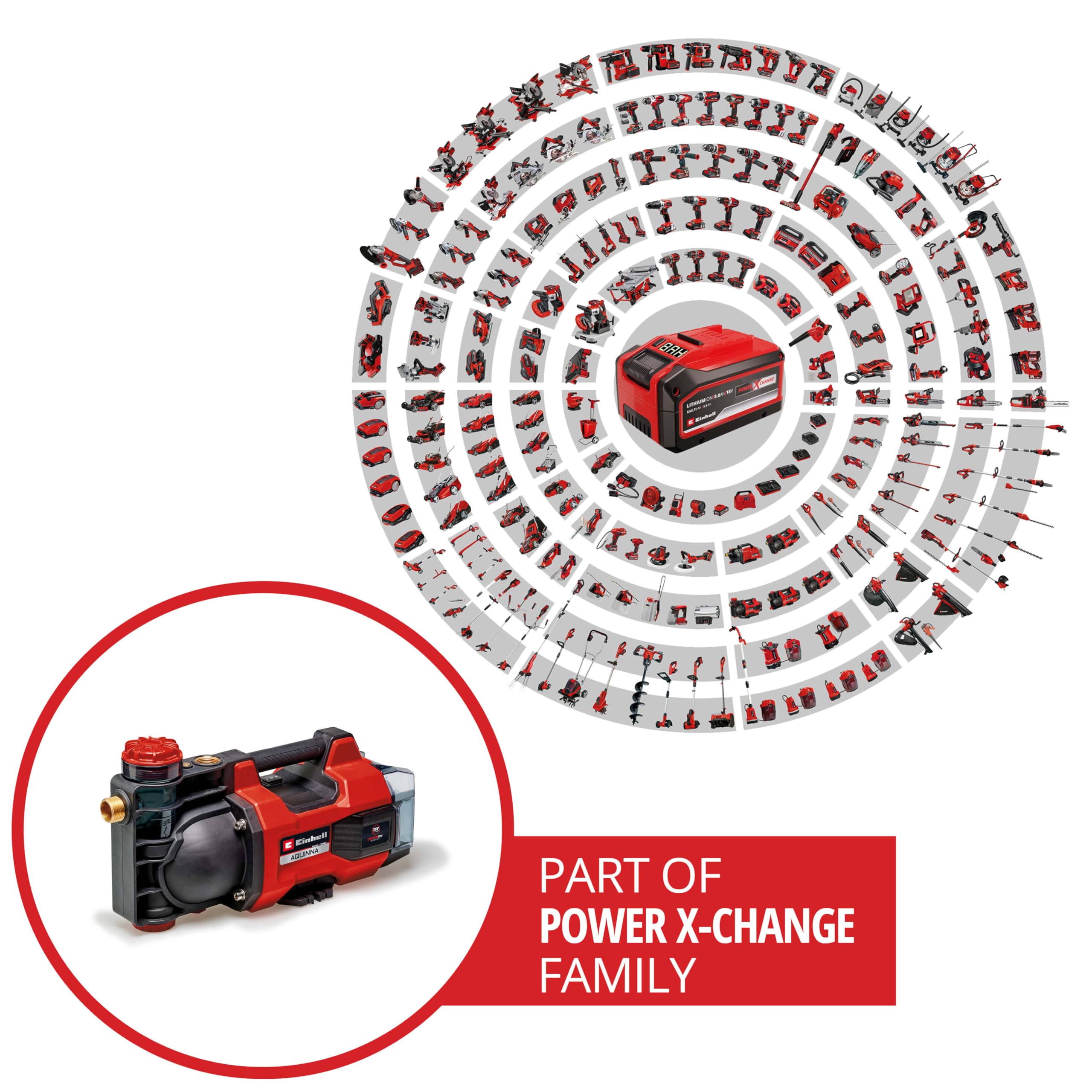 einhell-akku-gartenpumpe-aquinna-36-34-power-x-change-36-v-3400-l-h-f-rdermenge- image 2