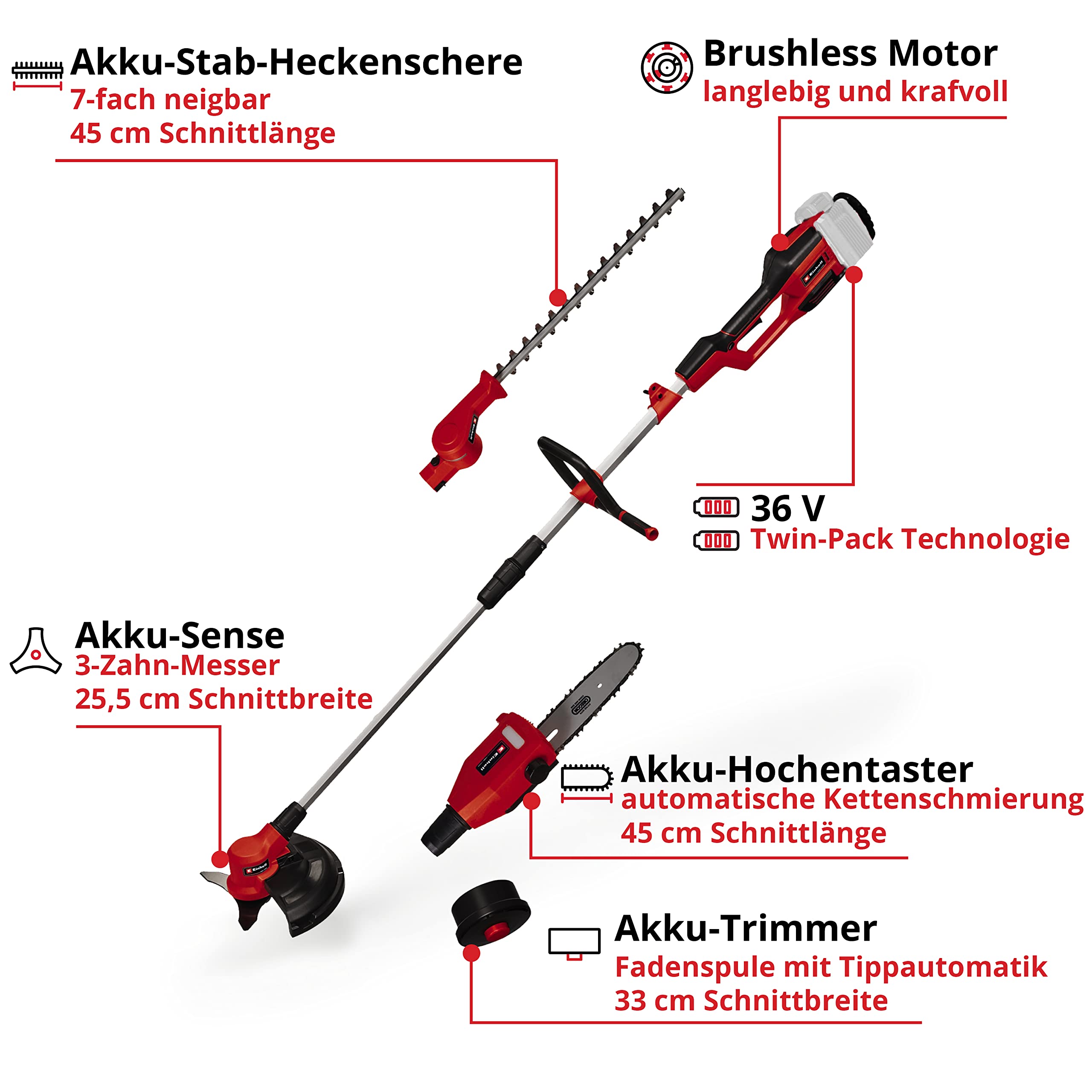 einhell-ge-lm-36-4in1-li-solo-akku-multifunktionswerkzeug-4in1-heckenschere-kett image 3