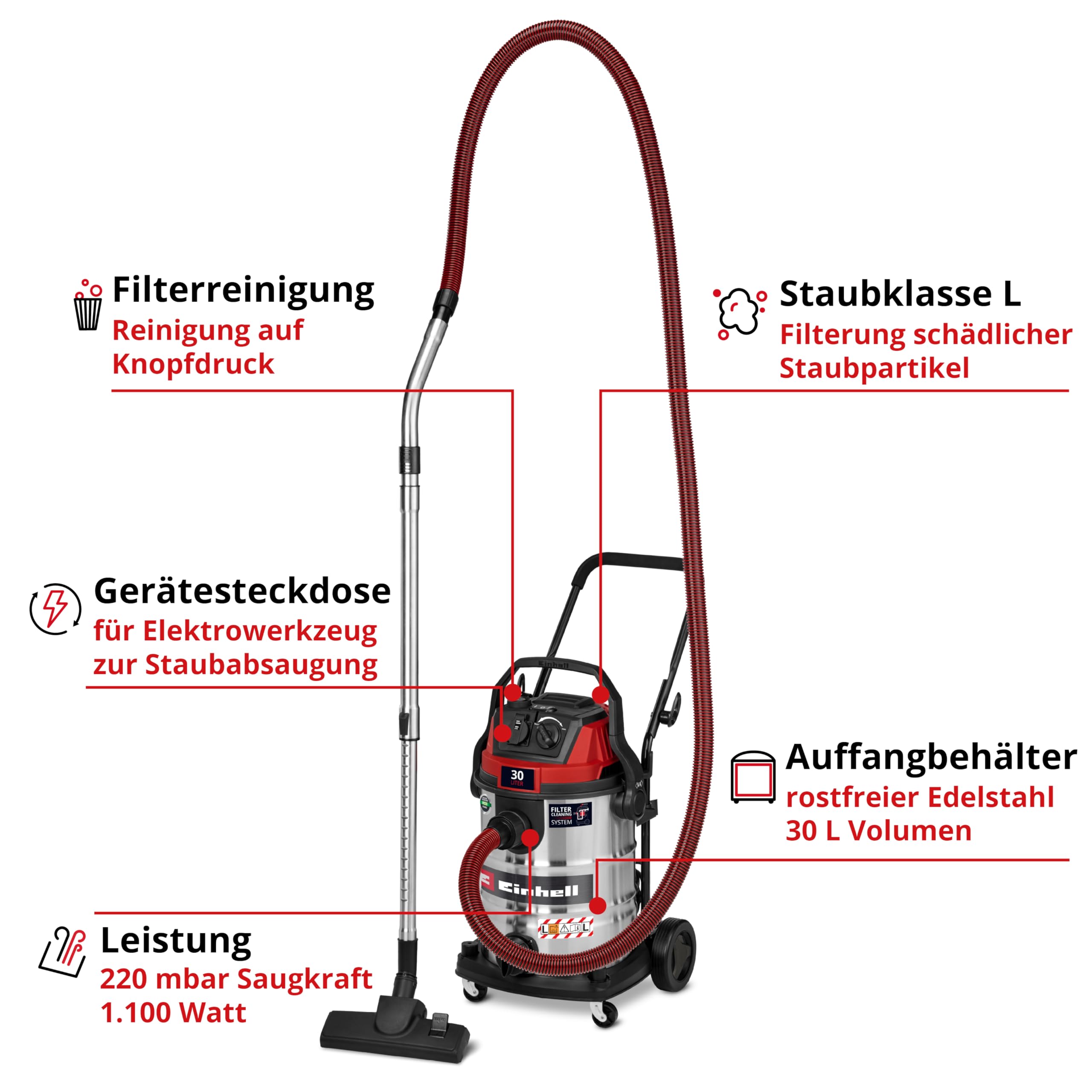 einhell-nass-trockensauger-te-vc-3080-sacl-1150-w-220-mbar-30-l-beh-lter-staubsc image 2