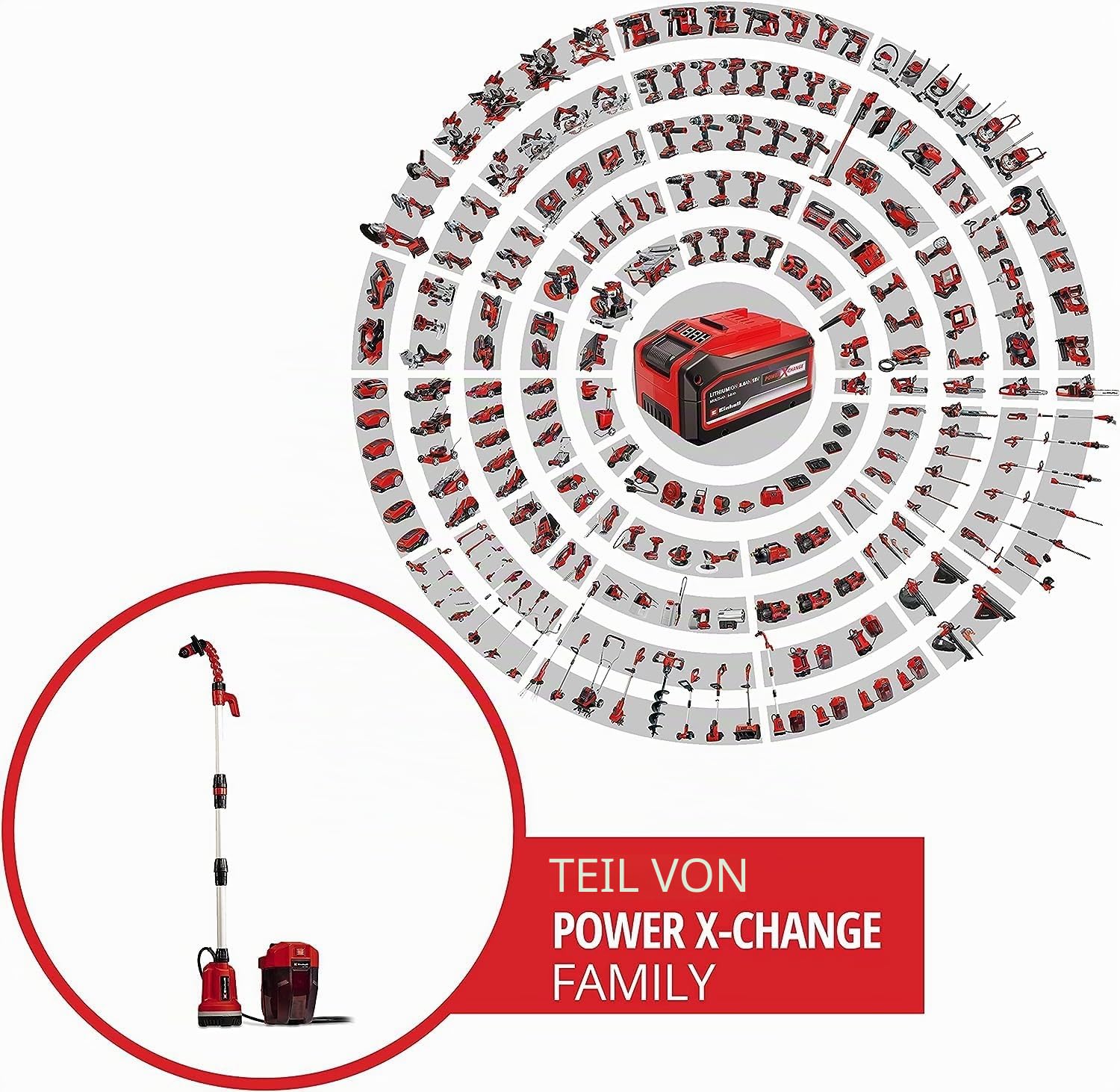 einhell-akku-tauchdruck-regenfasspumpe-ge-pp-18-rb-li-solo-power-x-change-18-v-k image 2