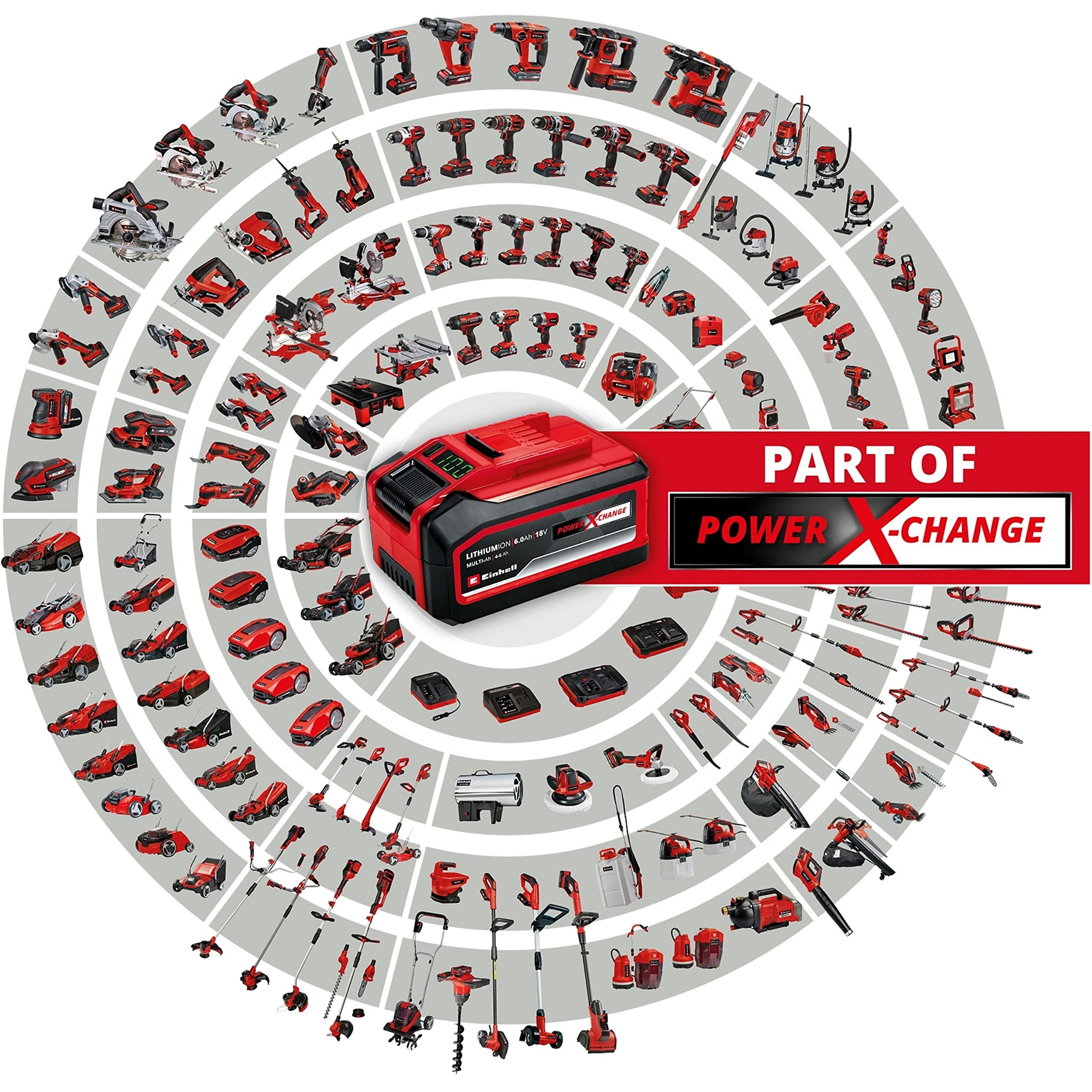 einhell-akku-bohrhammer-te-hd-18-li-power-x-change-18-v-1-2-j-sds-plus-inkl-4-ah image 8